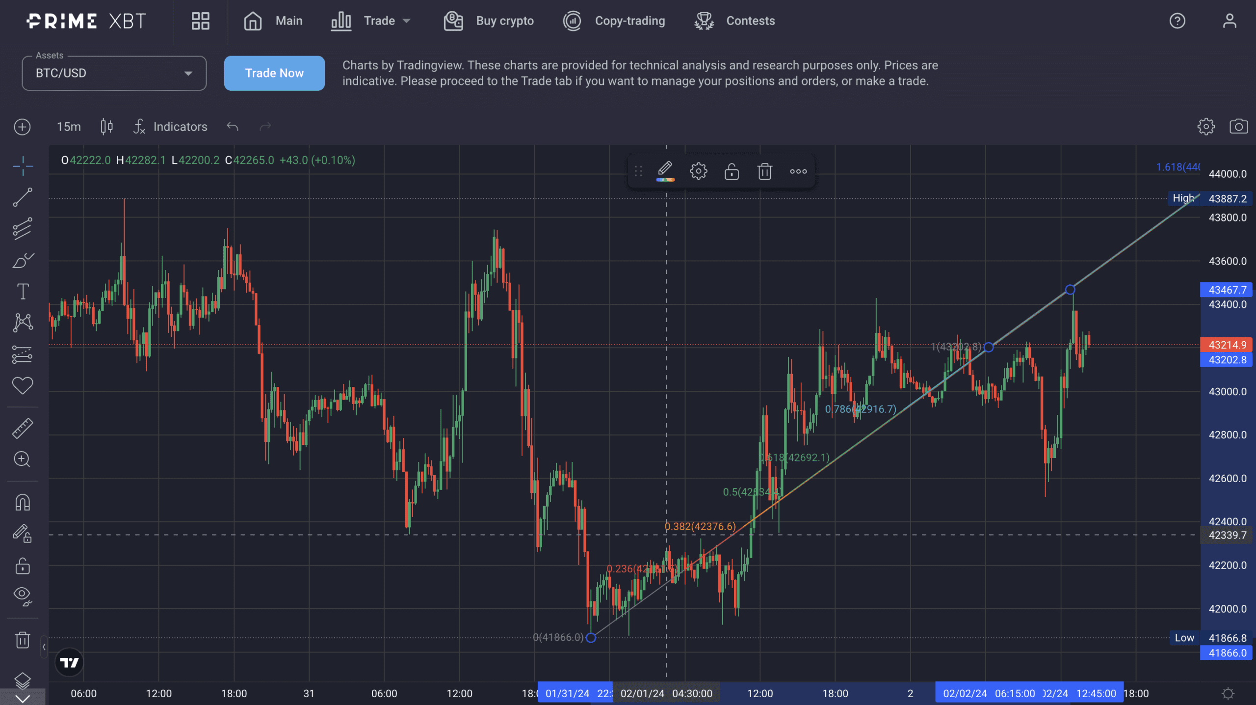 An image of the Prime XBT crypto trading platfor